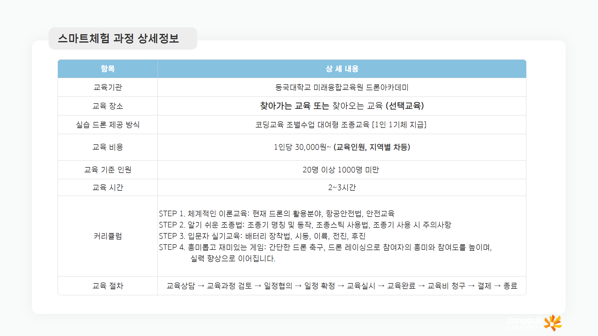 드론코딩반 과정 안내6